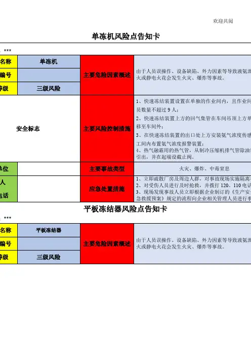 企业危险源辨识风险点告知卡