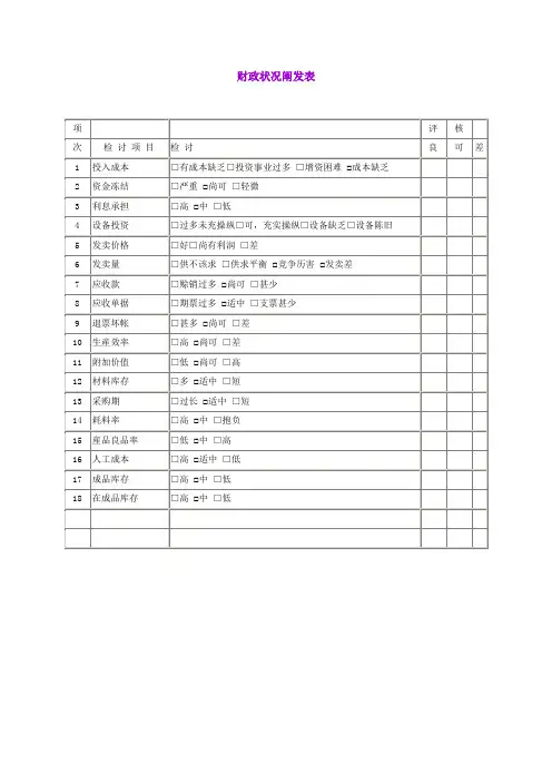 【财务表格】财务状况分析表