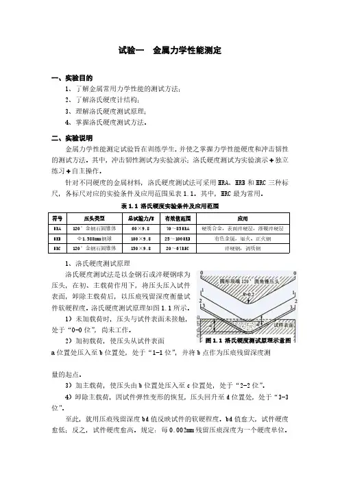 机械工程材料及热处理实验