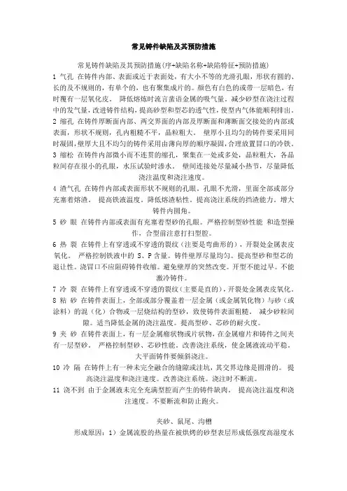 常见铸件缺陷及其预防措施