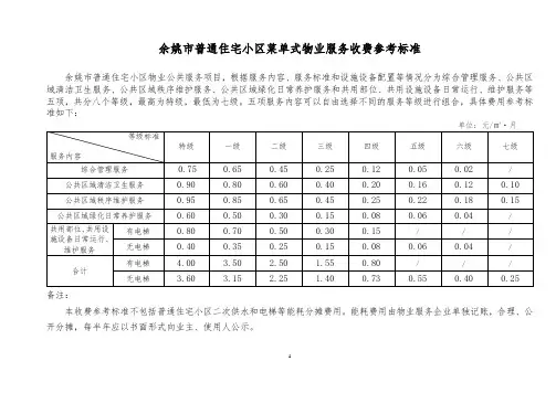 余姚市普通住宅小区菜单式物业服务收费参考标准