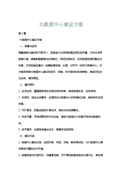 大数据中心建设方案