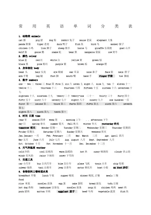 初中常用英语单词分类表