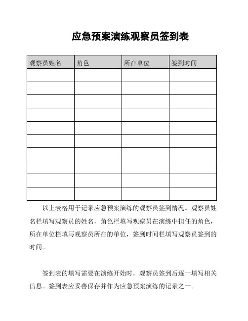 应急预案演练观察员签到表