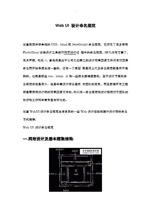 WebUI设计命名规范讲解