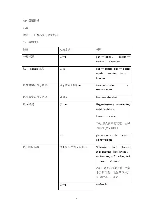 初中英语语法(深圳2018)