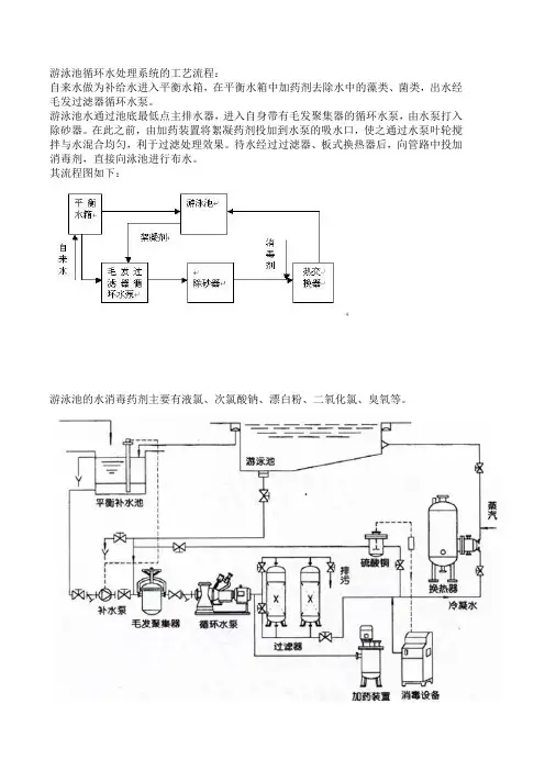 游泳池循环水处理系统的工艺流程