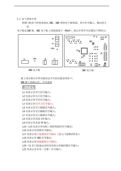 HGP电梯安装调试手册2.