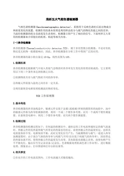 浅析五大气相色谱检测器