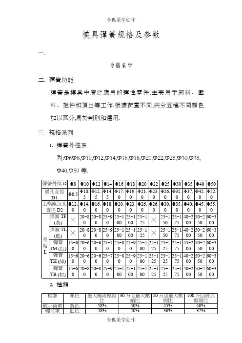 模具弹簧规格及参数