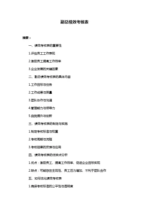 副总绩效考核表