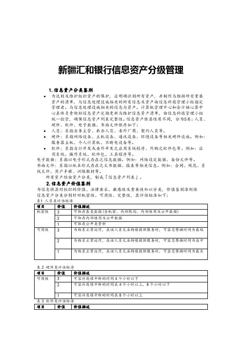 信息资产分级管理