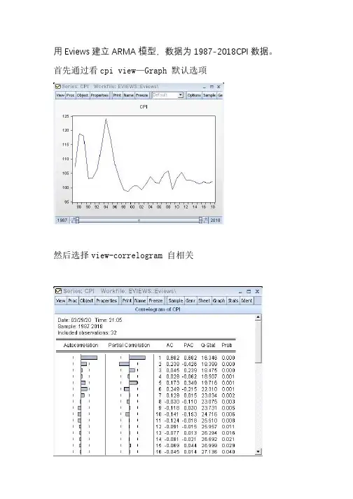 用Eviews建立ARMA模型预测CPI