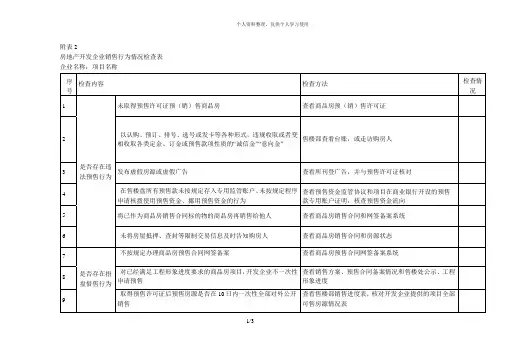 房地产开发企业销售行为情况检查表[001]