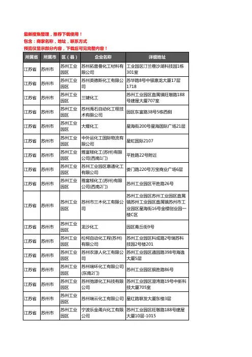 新版江苏省苏州市苏州工业园区化工厂企业公司商家户名录单联系方式地址大全57家