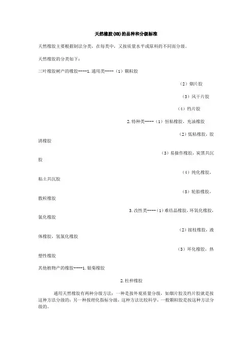 天然橡胶(NR)的品种和分级标准