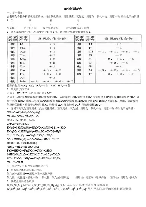 氧化还原反应知识总结