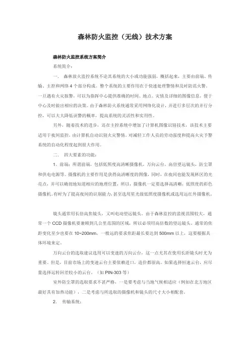 森林防火监控