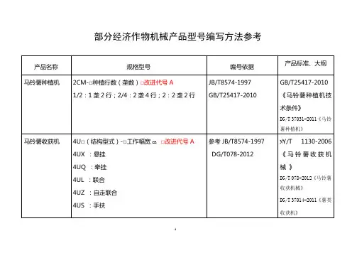 部分经济作物机械型号编号参考