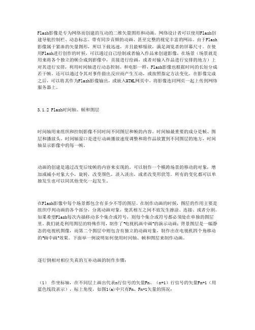 动画制作方法