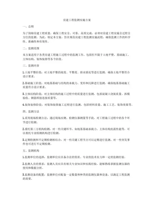 房建工程监测实施方案