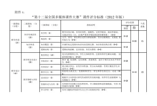 4。第十二届全国多媒体课件大赛课件评分标准.doc