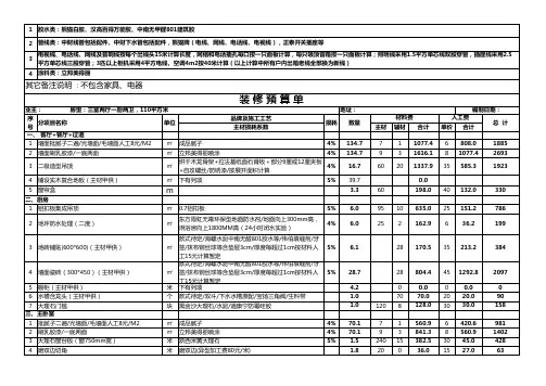 家庭装修预算表硬装报价表