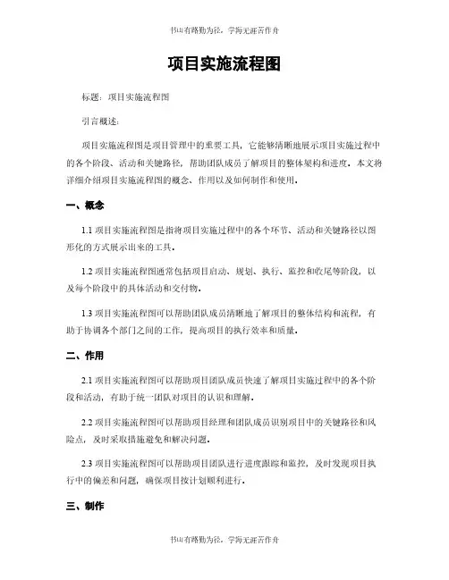 项目实施流程图