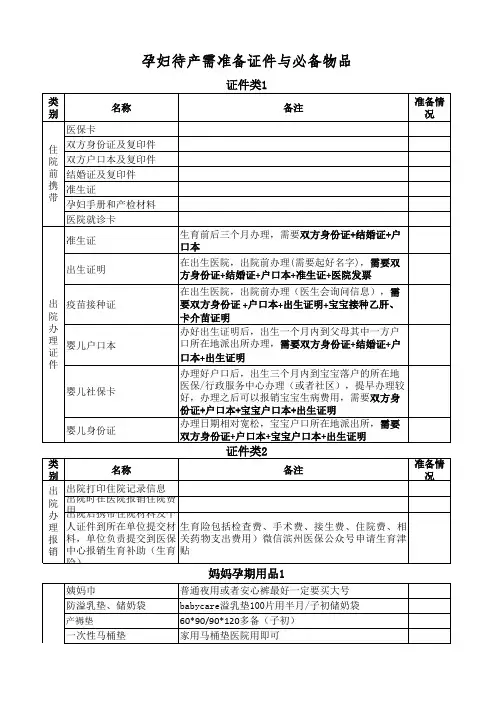 孕妇待产包 清单