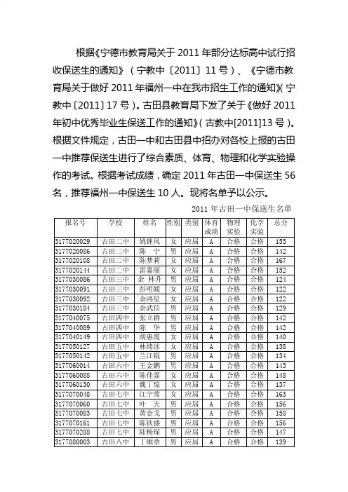 2011年古田一中、福州一中高中保送生公示