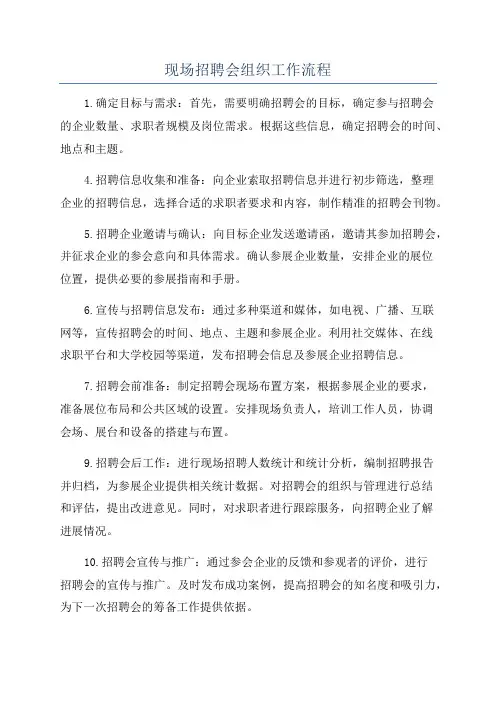 现场招聘会组织工作流程
