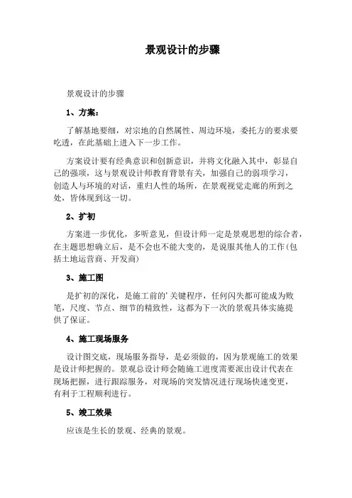 景观设计的步骤