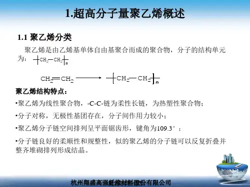 超高分子量聚乙烯.pptx