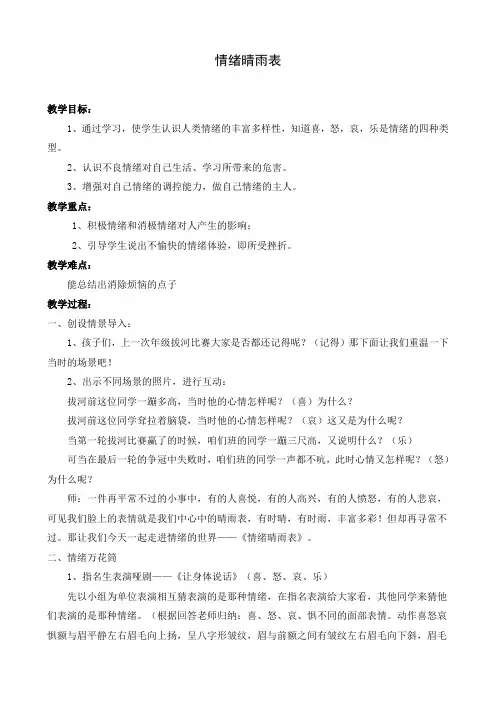 《情绪晴雨表》