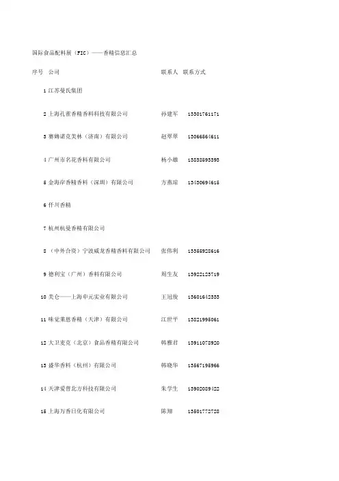 香精联系方式