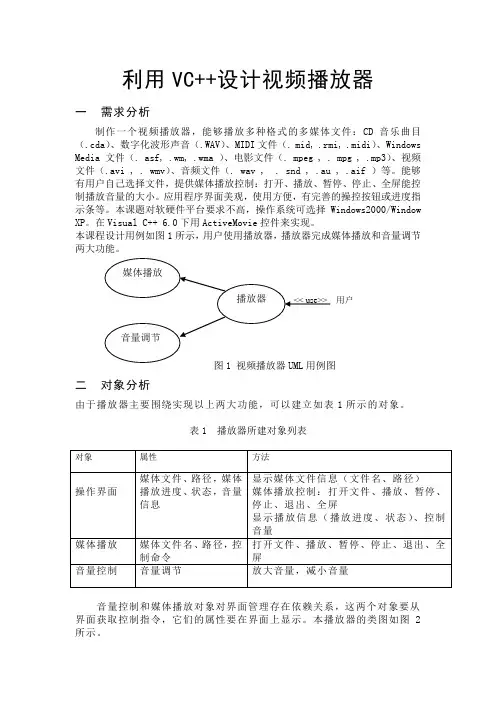 教你利用VC++和JAVA 设计视频播放器的详细步骤
