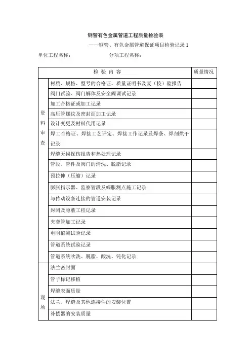 钢管有色金属管道工程质量检验表