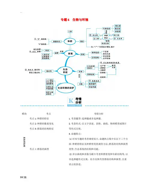 高考生物二轮复习 专题6 生物与环境练习(含解析)-人教版高三全册生物试题
