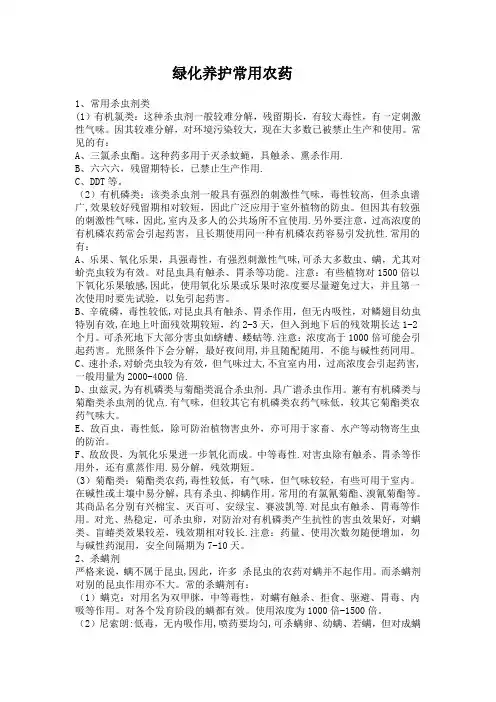 绿化养护常用农药