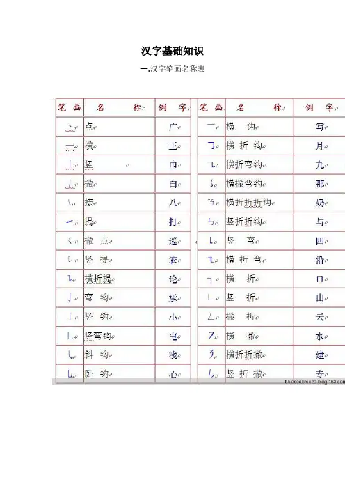 汉字基础知识完整版