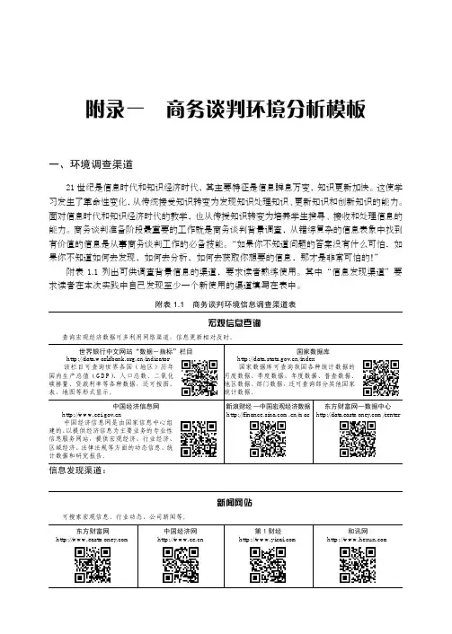 附录一  商务谈判环境分析模板[共11页]