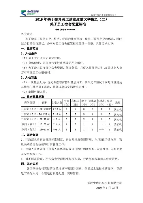 关于员工宿舍配置标准
