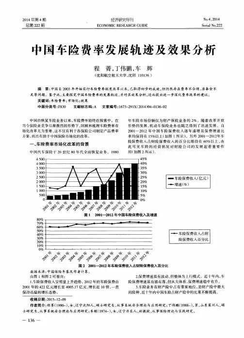 中国车险费率发展轨迹及效果分析