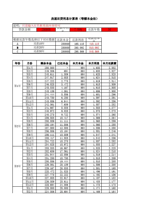房贷还款每月计算表(等额本金法)