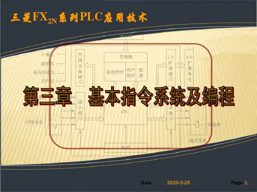 第三章基本指令系统及编程