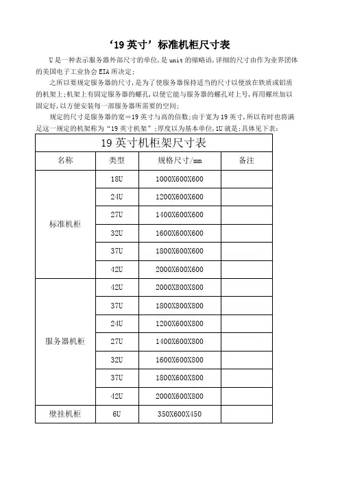 标准机柜尺寸表