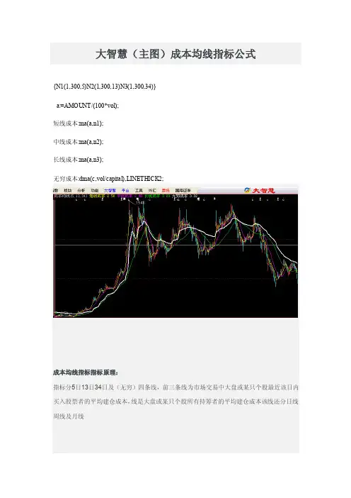 大智慧（主图）成本均线指标公式