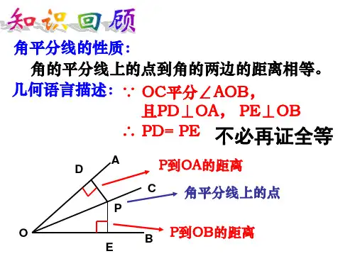 角平分线的判定定理ppt课件