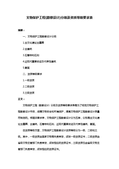文物保护工程(勘察设计)分级及资质等级要求表