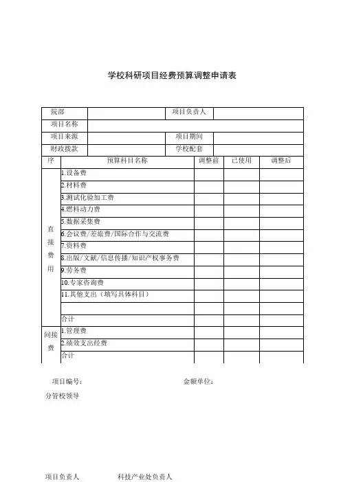 科研项目经费预算调整申请表